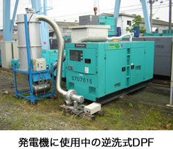 発電機に使用中の逆洗式DPF
