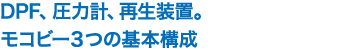 DPF、圧力計、再生装置。モコビー３つの基本構成