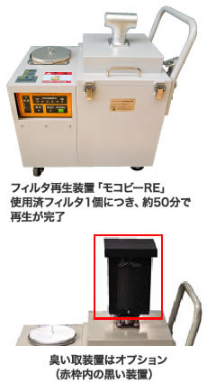 フィルタ再生装置「モコビーRE」。使用済みフィルタ１個につき、約50分で再生が完了／臭い取装置はオプション