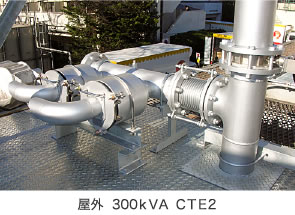 屋外  300ｋＶＡ ＣＴＥ2